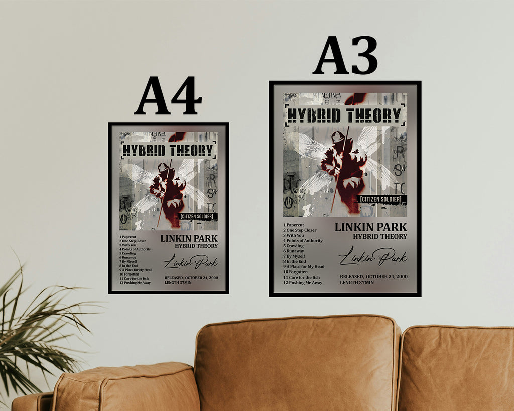 Linkin Park – Hybrid Theory