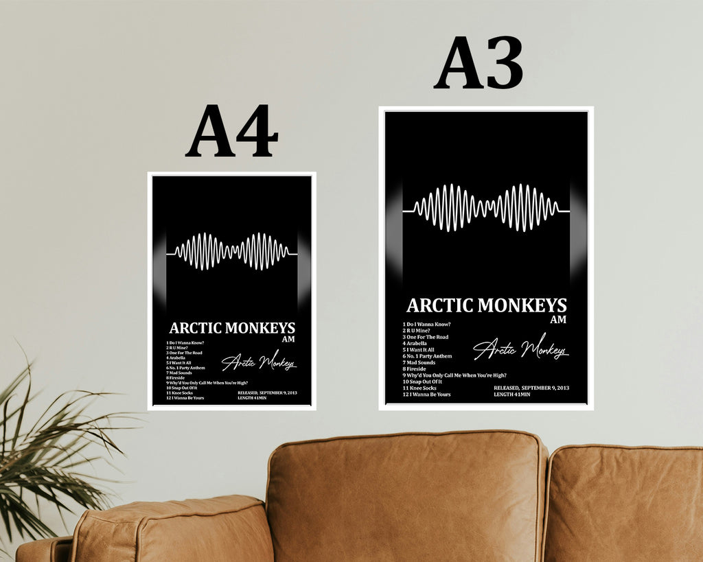 Arctic Monkeys – AM